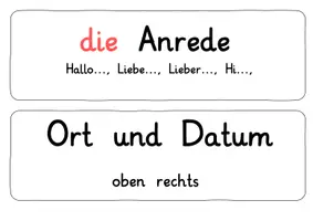 Vorschau - Merkblätter - Briefe schreiben: Tafelmaterial & Aufbau (Satzanfänge) - Deutsch - Kl. 2/3 - Seite 2