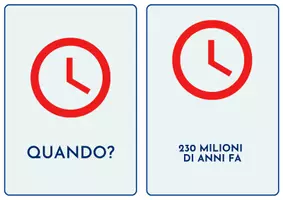 anteprima - Materiale di supporto/inclusione - I DINOSAURI - supporto didattico - Pagina 3
