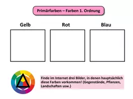 Vorschau - Stundenentwürfe - KUNST: Bilder zur Farbenlehre finden (PP-Version) - Seite 3