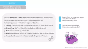 Vorschau - Arbeitsblätter - Wirtschaftliches Handeln in der sozialen Marktwirtschaft - Materialpaket - Seite 3