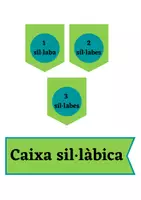 Vista previa - Hojas de trabajo - Caixa sil·làbica - página 2