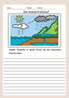 Vorschau - Arbeitsblätter - Wetter und Klima - Der Wasserkreislauf - Arbeitsblatt - Seite 2