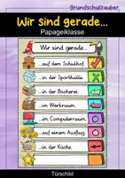 Vorschau - Poster - Wir sind gerade...Türschild - Papagei für die Papageiklasse - Deckblatt