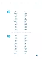 Aperçu - Jeux - Alphabet thématique House, assemble les syllabes - Page 2