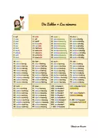 Vista previa - Hojas de trabajo - Los números en aleman, die Zahlen - página 1