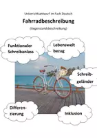 Vorschau - Stundenentwürfe - Unterrichtsentwurf Fahrradbeschreibung 13 Punkte - Deckblatt