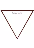 Vorschau - Aufgabenkarten - "Legekreis" zum Ausfüllen - Thema Schokolade - Seite 3