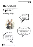 Vorschau - Arbeitsblätter - Reported Speech: Step-by-Step alle Zeiten - Deckblatt