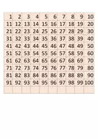 Vorschau - Bildkarten - Hunderterfelder bis 1000 - Deckblatt