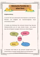 Vorschau - Arbeitsblätter - Römische Familie - Seite 3