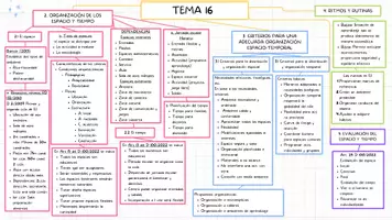 Vista previa - Para docentes: organización, planificación y formación - Esquema Tema 16 oposiciones infantil - Portada