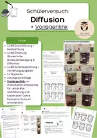Vorschau - Stundenentwürfe - Materialpaket: Unterrichtsentwurf + Material zu Diffusion (Schülerversuch, Bio, Sek II, differenziert, Vorlagenlink) - Seite 1