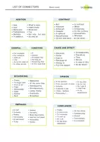 Vista previa - Hojas de trabajo - Connectors in English: Linking Word types and examples - Portada