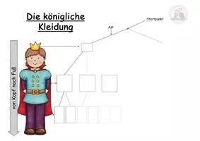Vorschau - Arbeitsblätter - Arbeitsblätter "Baumdiagramm anfertigen" - Seite 2