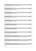 Vorschau - Prüfungsvorbereitung - Diagnosetest Terme, Gleichungen, Funktionen - Klasse 10 - Deckblatt