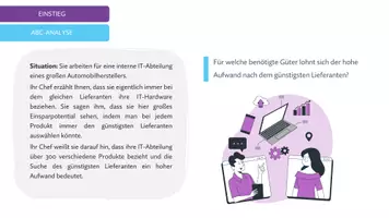 Vorschau - Arbeitsblätter - ABC-Analyse - Komplett vorbereitete Stunde - Seite 2