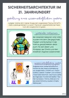Vorschau - Arbeitsblätter - NATO, UN, OSZE - Gruppenarbeit mit wissenschaftl. Poster (mit EWH) - Seite 1