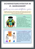 Vorschau - Arbeitsblätter - NATO, UN, OSZE - Gruppenarbeit mit wissenschaftl. Poster (mit EWH) - Seite 2