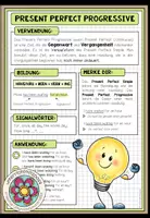 Vorschau - Merkblätter - Present Perfect Progressive / Continuous – Bildung & Verwendung | Merkblatt 7.–8. Klasse - Deckblatt