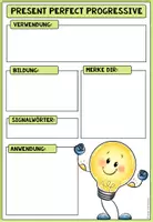 Vorschau - Merkblätter - Present Perfect Progressive / Continuous – Bildung & Verwendung | Merkblatt 7.–8. Klasse - Seite 3