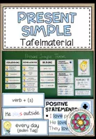 Vorschau - Präsentationen/Tafelbilder - TENSES - Tafelmaterial / Poster (Sparpaket) - Seite 1