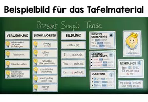 Vorschau - Präsentationen/Tafelbilder - TENSES - Tafelmaterial / Poster (Sparpaket) - Seite 2