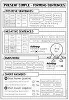 Vorschau - Arbeitsblätter - PRESENT SIMPLE: Forming sentences with (to) do - Merkblatt (mehrere Versionen) - Seite 3