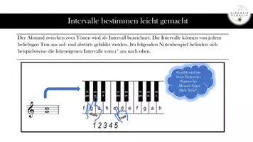 Vorschau - Unterrichtsreihen - Kopfübungen für den Musikunterricht - Lektion 5: Intervalle - Seite 3