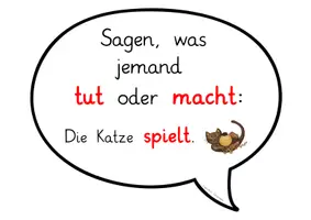 Vorschau - Poster - Tafelmaterial, Merkplakate Wortarten: Verben, Deutsch - Seite 2