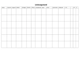 Vorschau - Anderer Materialtyp - Vorbereitung von Elterngesprächen - Tabelle Leistungsstand - Seite 2