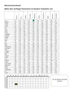 Vorschau - Arbeitsblätter - 3 x Koordinatenrätsel zu den 10 Wortarten (mit Lösungswort) - Seite 1