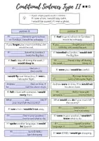 Vorschau - Spiele - Tandem interview - If-clause type II - Seite 2