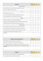 Vorschau - Arbeitsblätter - Lernentwicklungsgespräch (LEG) - Vorlage Bogen (Klasse 3) - Seite 3