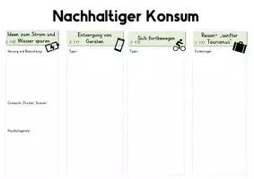 Vorschau - Arbeitsblätter - Nachhaltig konsumieren: Tipps und Forderungen - Seite 3