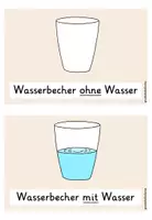 Vorschau - Bildkarten - Kunst Wasserkarten Tafel mit Wasser ohne Wasser - Deckblatt
