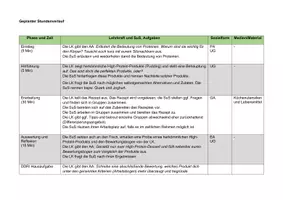 Vorschau - Stundenentwürfe - Unterrichtsentwurf - Proteine / Eiweiß - selbstgemachtes Dessert und High Protein Produkt (Hauswirtschaft/ VB) Klasse 8/9/10 - Seite 1