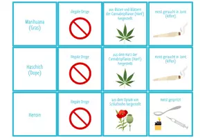 Vorschau - Arbeitsblätter - Legale und illegale Drogen – 3x Spiele und Aktivitäten - Seite 3