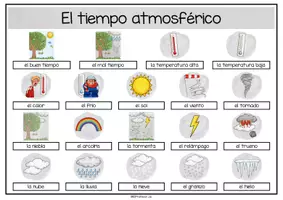 Vorschau - Poster - El tiempo atmosférico - Poster "Substantive" (Wetter) - Seite 2