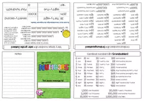 Vorschau - Arbeitsblätter - Numbers • Faltbuch zum Nachschlagen - Seite 1