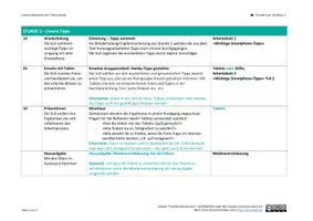 Vorschau - Arbeitsblätter - Unterrichtseinheit zum Thema Handynutzung - Seite 3