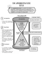 Vorschau - Arbeitsblätter - How to write an Argumentative Text - Erörterung im Englischunterricht - Seite 3