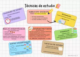 Vista previa - Decoración del aula - Técnicas de estudio para estudiar - página 1