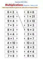 Aperçu - Feuilles d'exercices - Exercice multiplications (étiquettes) - Page de couverture