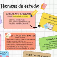 Vista previa - Decoración del aula - Técnicas de estudio para estudiar - Portada