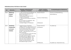 Vorschau - Stundenentwürfe - Schatzsuche mit Schatzkarte und Kompass HSU - Deckblatt