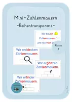 Vorschau - Poster - Reihentransparenz zu Zahlenmauern (1. Klasse) - Deckblatt