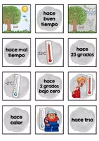 Vorschau - Spiele - El tiempo atmosférico - Pärchensuche "hace und hay" (Wetter) - Seite 3