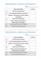 Vorschau - Unterrichtsreihen - Stationenlernen zum Christentum und Judentum (Vergleich) - Deckblatt