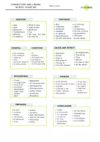 Vista previa - Hojas de trabajo - Connectors and Linking Words: Guide + Practice Activity - Portada
