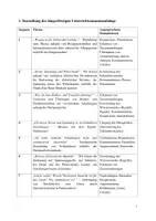 Vorschau - Stundenentwürfe - Unterrichtsentwürfe für das Fach Technik - Seite 3